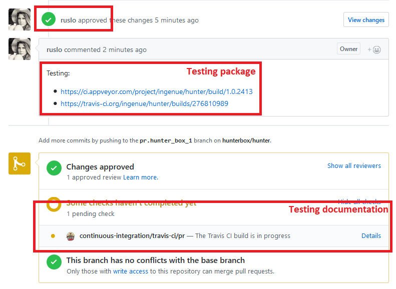 Package testing